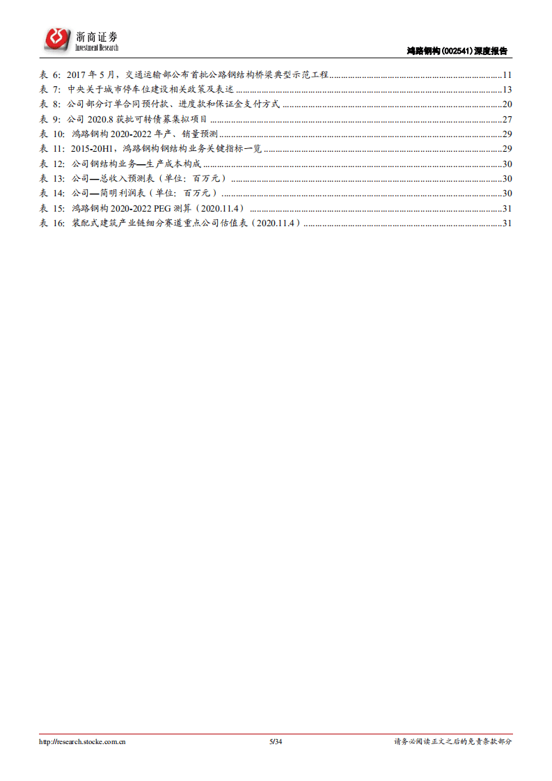 鸿路钢构-深度报告：专注钢结构加工，产能持续扩张有望带动业绩高增-20201105.pdf 第5页