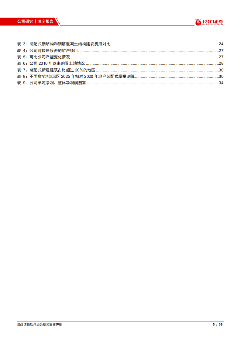 鸿路钢构-拥抱规模经济：从运输大数据看鸿路价值-20201105.pdf 第5页