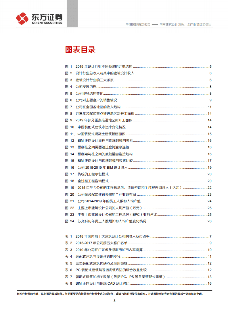 华阳国际-华南建筑设计龙头，全产业链优势突出-20200921.pdf 第3页