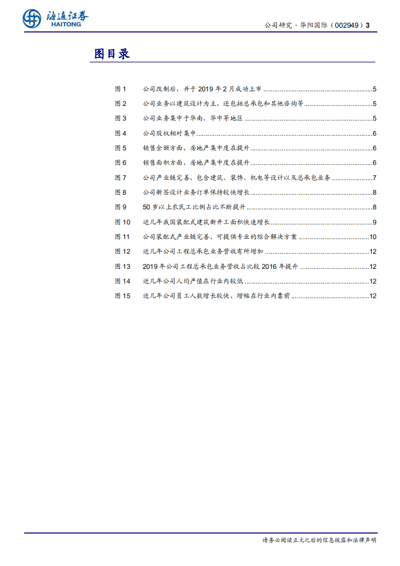华阳国际-装配式设计龙头受益行业高景气，人均产值回升助力业绩增长-20200918.pdf 第3页