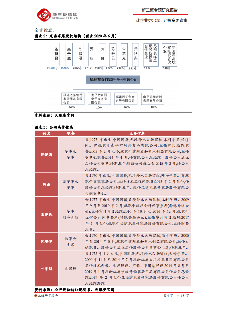龙泰家居-精选层企业专题报告（六）：竹制品新蓝海领航员，乘风破浪正当时-20200720.pdf 第4页