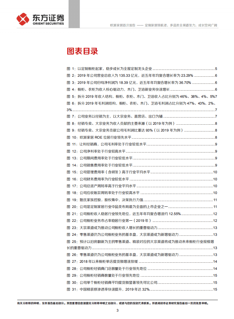 欧派家居-定制家居领航者，多品类全渠道发力，成长空间广阔-20200820.pdf 第3页