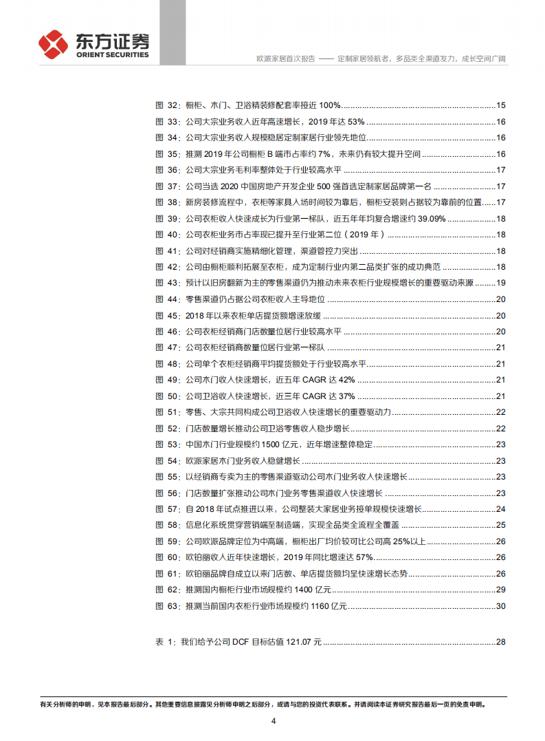 欧派家居-定制家居领航者，多品类全渠道发力，成长空间广阔-20200820.pdf 第4页