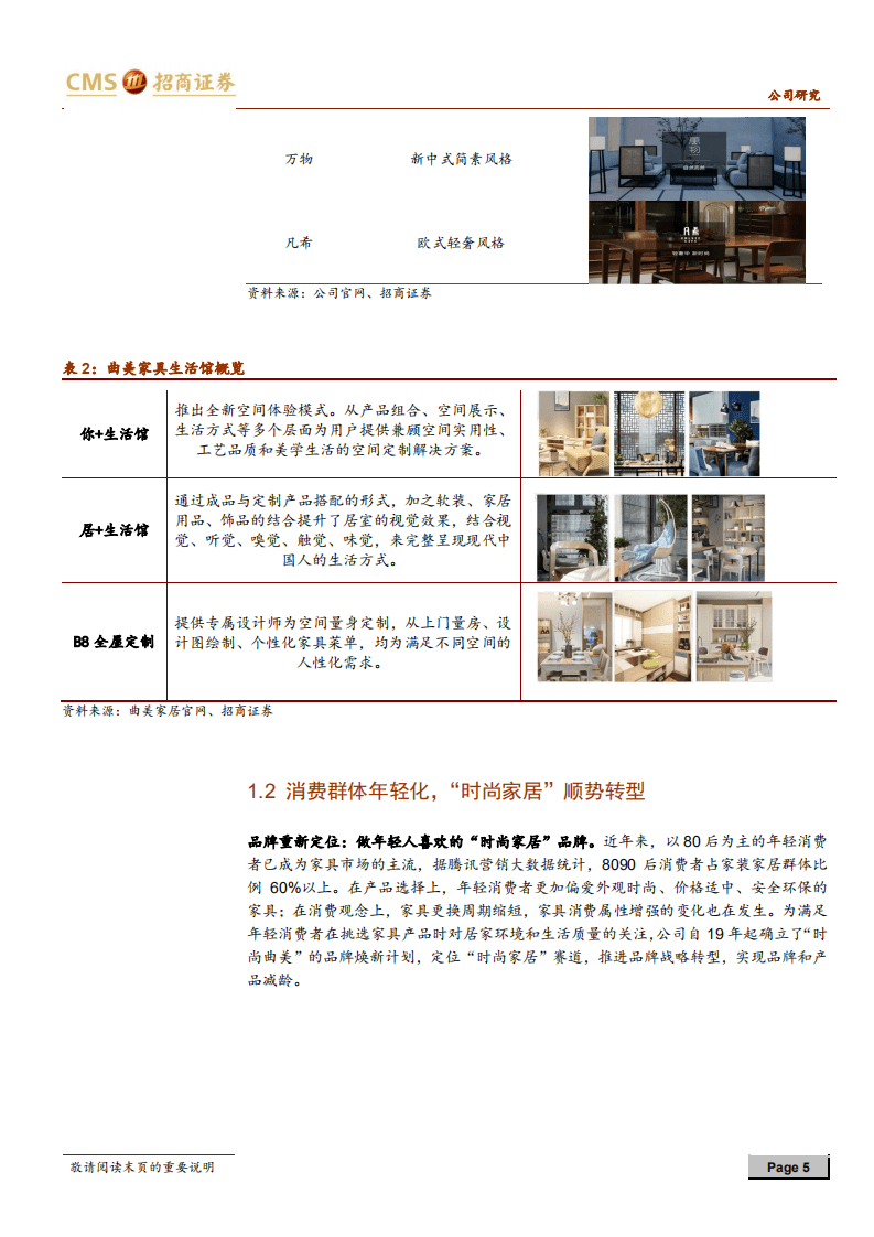曲美家居-海外业务恢复平稳，国内家居渐次起飞-20201025.pdf 第5页