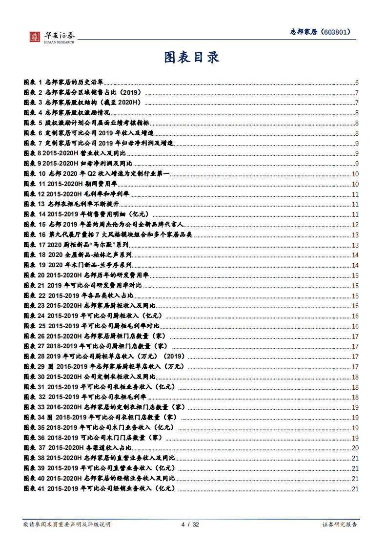志邦家居-多品类齐头并进，全渠道乘势争先-20200929.pdf 第4页