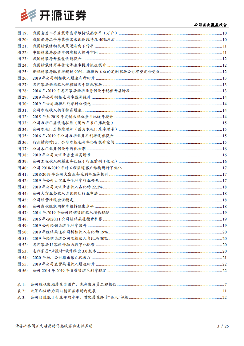志邦家居-公司首次覆盖报告：深耕厨柜二十余载，衣柜、工程渠道再领新征程-20200929.pdf 第3页