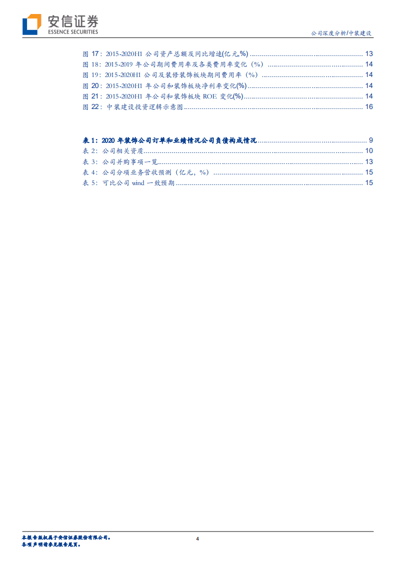 中装建设-科技赋能成就装饰黑马，战略转型提升估值空间-20201030.pdf 第4页