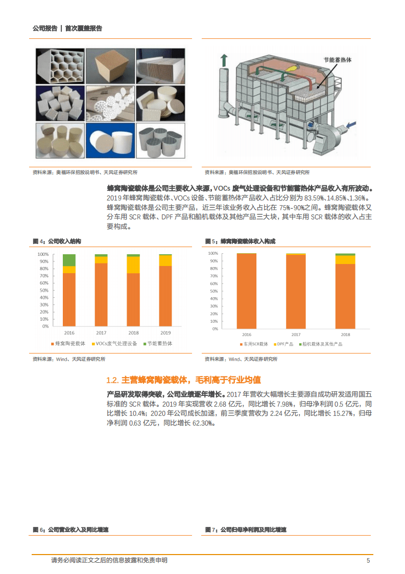 2020年奥福环保成为国六排放标准升级的国产蜂窝陶瓷领军者-20201118.pdf 第4页