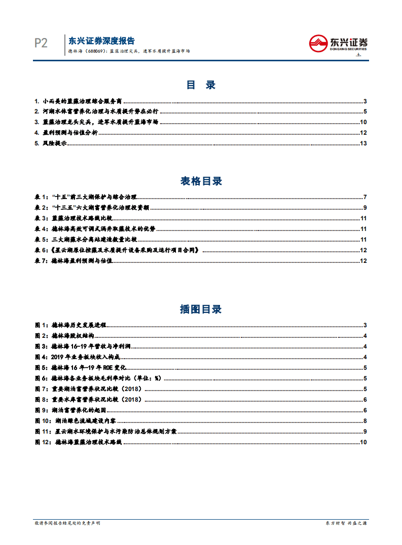 德林海-蓝藻治理尖兵，进军水质提升蓝海市场-20200824.pdf 第2页