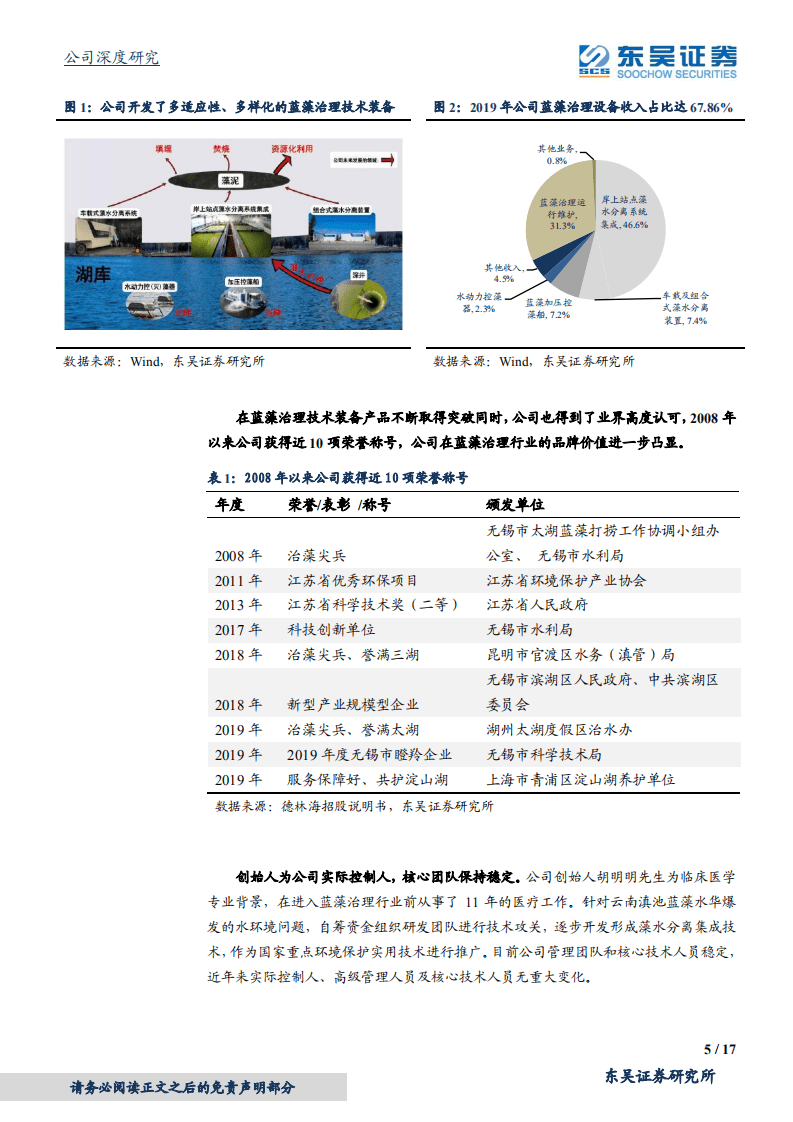 德林海-蓝藻治理行业龙头，业绩有望持续高速增长-20200818.pdf 第5页