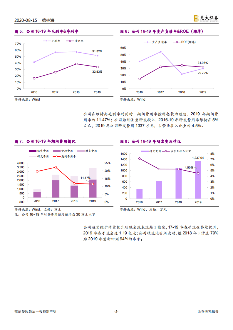 德林海-首次覆盖报告：湖库蓝藻治理领军企业，重点关注运营维护业务未来发展-20200815.pdf 第5页