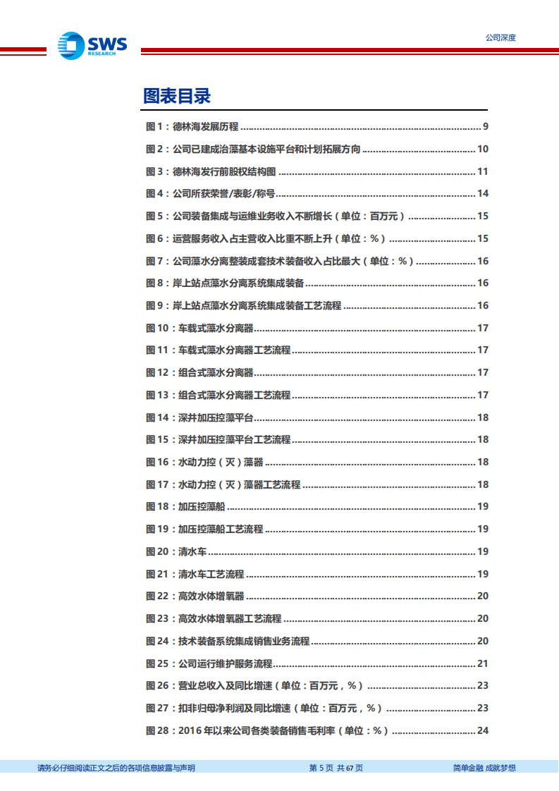 德林海-治藻一马当先，掘金千亿市场-20200814.pdf 第5页