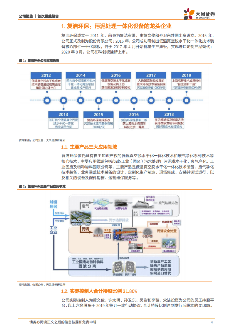 复洁环保-污泥处理脱水干化一体化设备龙头-20200828.pdf 第4页