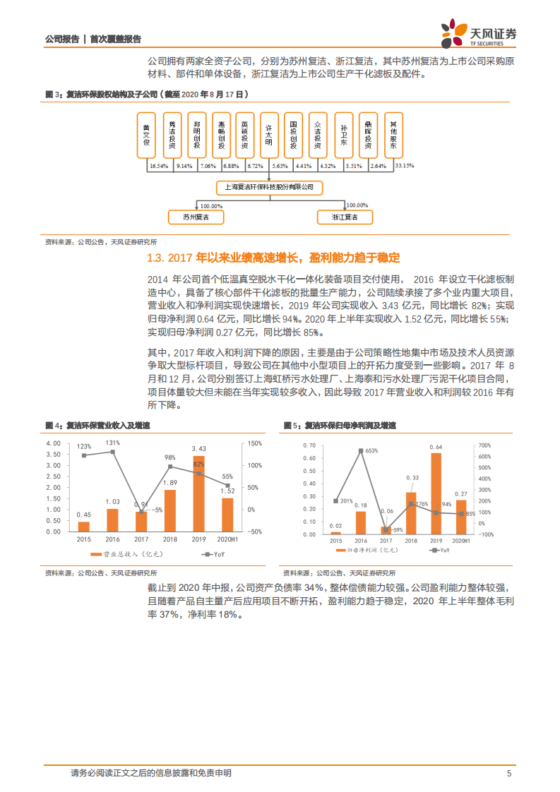 复洁环保-污泥处理脱水干化一体化设备龙头-20200828.pdf 第5页