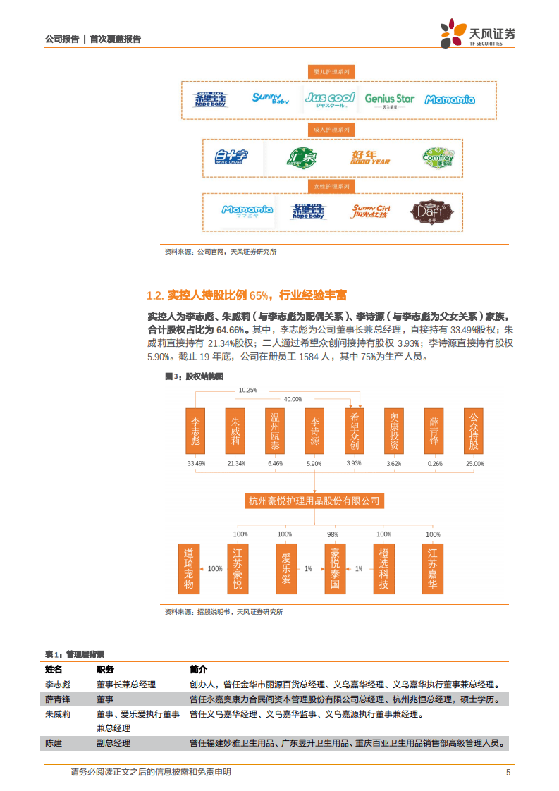 豪悦护理-个人卫生护理用品领导者，客户优&品控硬&订单足助力财务高成长-20200913.pdf 第5页