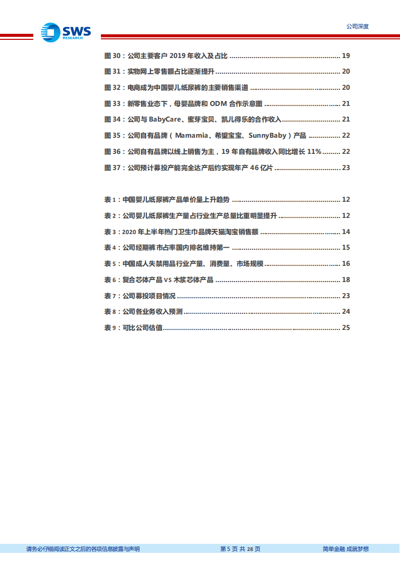 豪悦护理-国内吸收性卫生用品ODM龙头，研发和管理体系领先，产能投放带来业绩增长-20201109.pdf 第5页