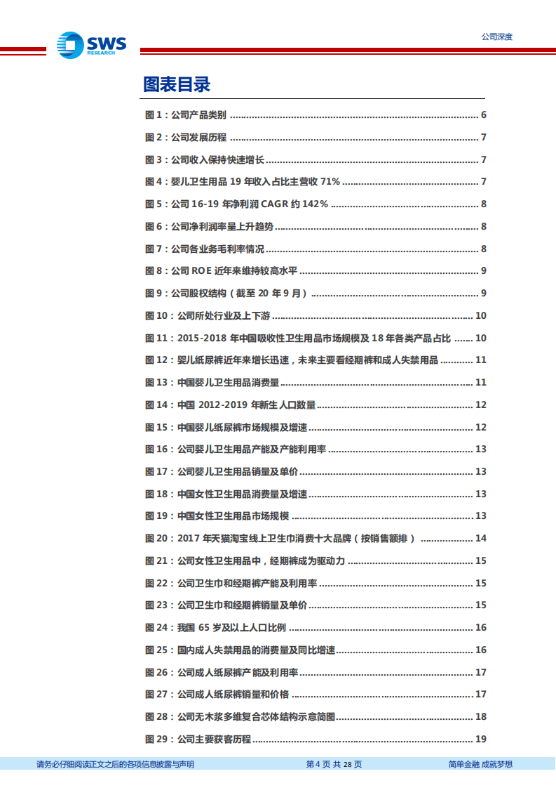 豪悦护理-国内吸收性卫生用品ODM龙头，研发和管理体系领先，产能投放带来业绩增长-20201109.pdf 第4页
