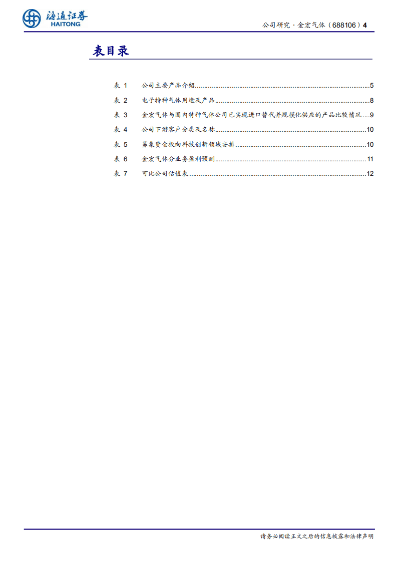 金宏气体-国内环保集约型综合气体供应商-20200923.pdf 第4页