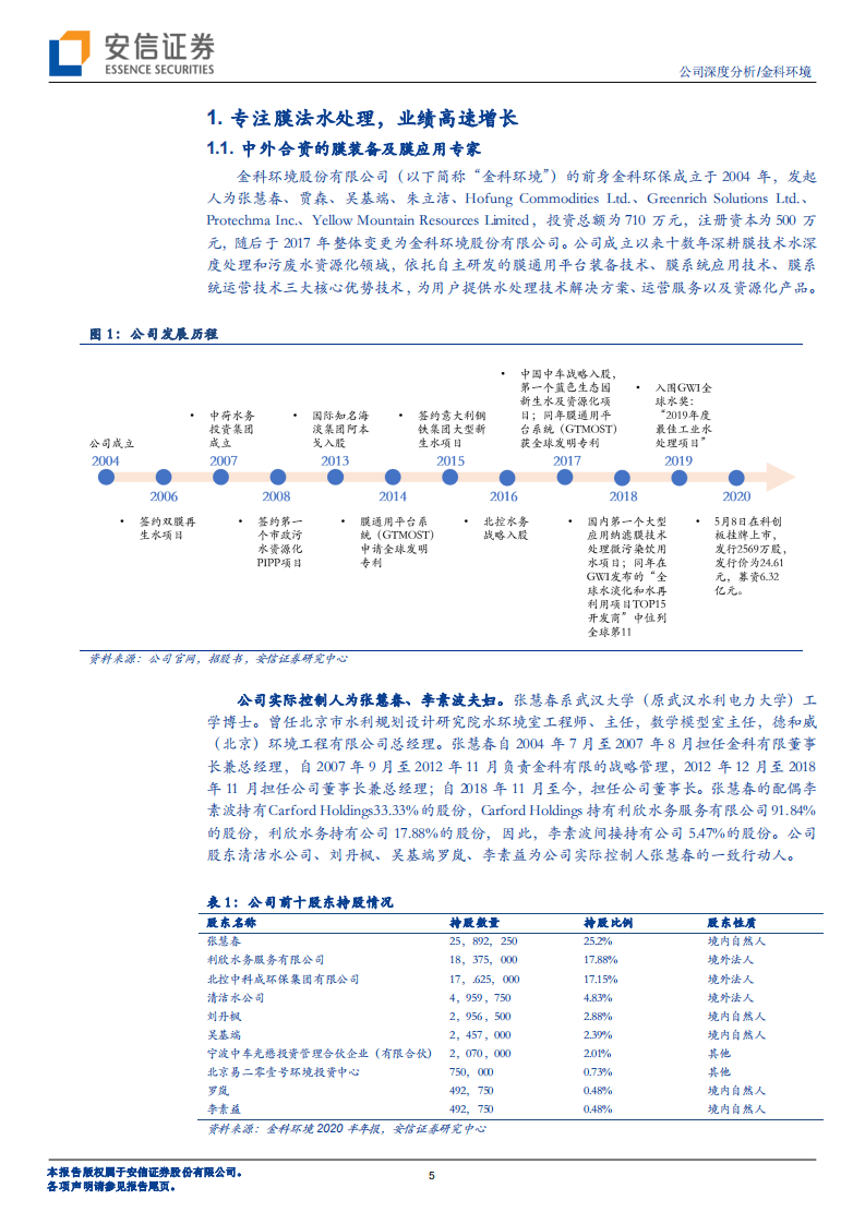 金科环境-问渠那得清如许，膜法强企乘风来-20200907.pdf 第5页
