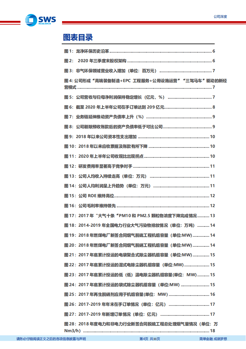 龙净环保-大气治理龙头，升级环保综合服务运营商-20201117.pdf 第4页