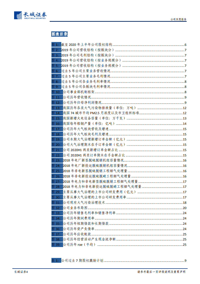 龙净环保-公司深度报告：大气治理龙头，转型环境综合服务商初见成效-20200930.pdf 第4页