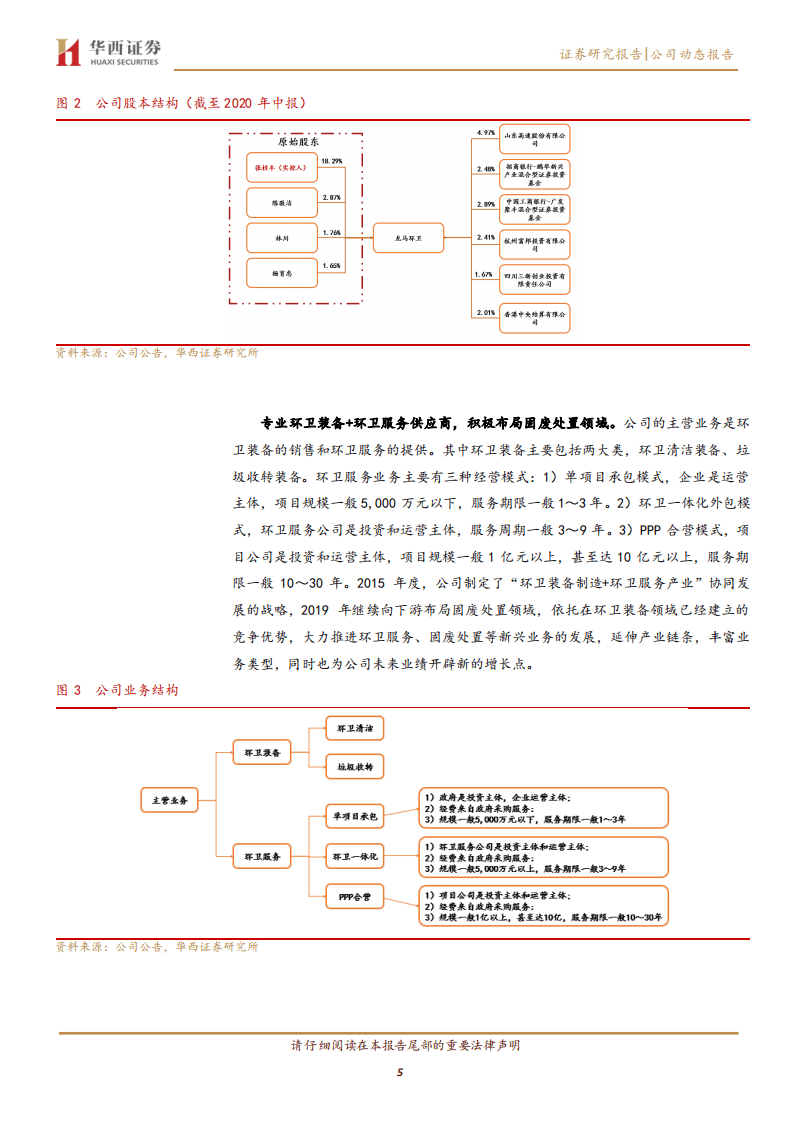 龙马环卫-环卫服务后来居上，定增巩固装备优势-20200815.pdf 第5页
