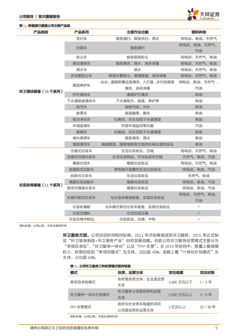 龙马环卫-深耕环卫二十载，装备、服务齐驱并进-20201117.pdf 第5页