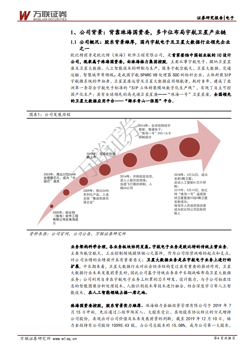 欧比特-首次覆盖报告：多卡位布局宇航卫星，赛道优质前景向好-20200728.pdf 第4页