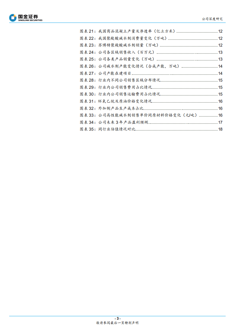 苏博特-减水剂行业龙头，多维度强化竞争优势-20200727.pdf 第3页