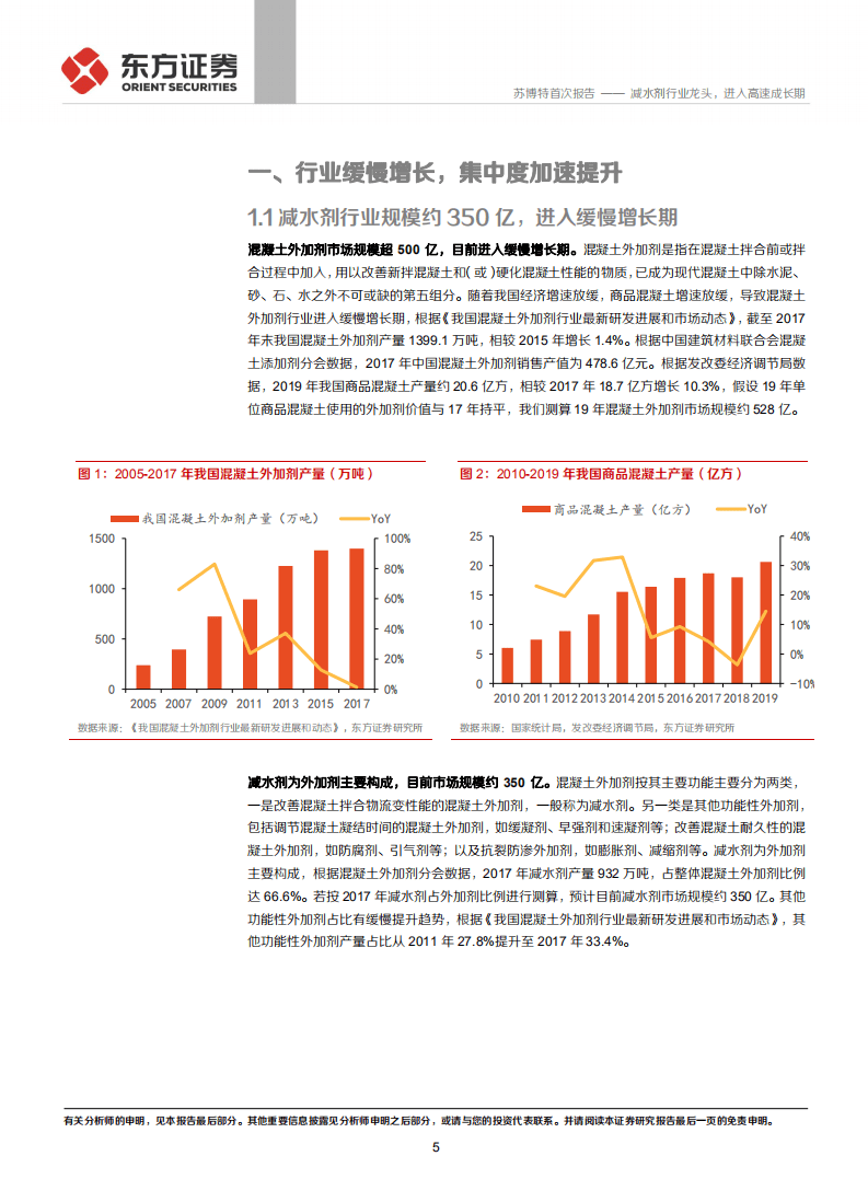 苏博特-减水剂行业龙头，进入高速成长期-20201109.pdf 第5页
