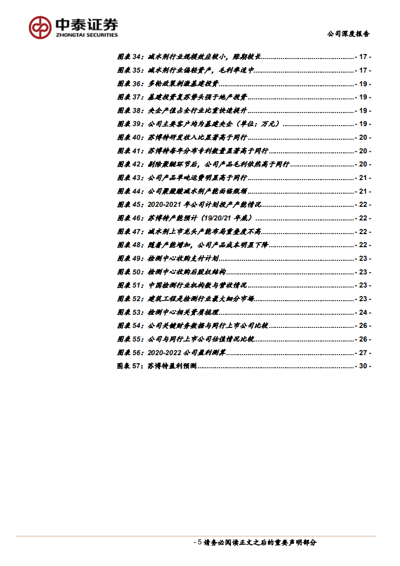 苏博特-行业集中度提升+产能释放，创新减水剂龙头加速成长-20201012.pdf 第5页