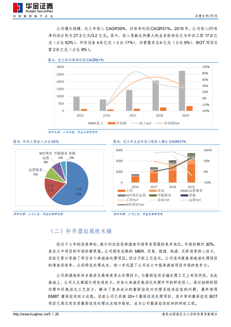 维尔利-搏击湿垃圾处理蓝海，三年再造一个维尔利-20200803.pdf 第5页