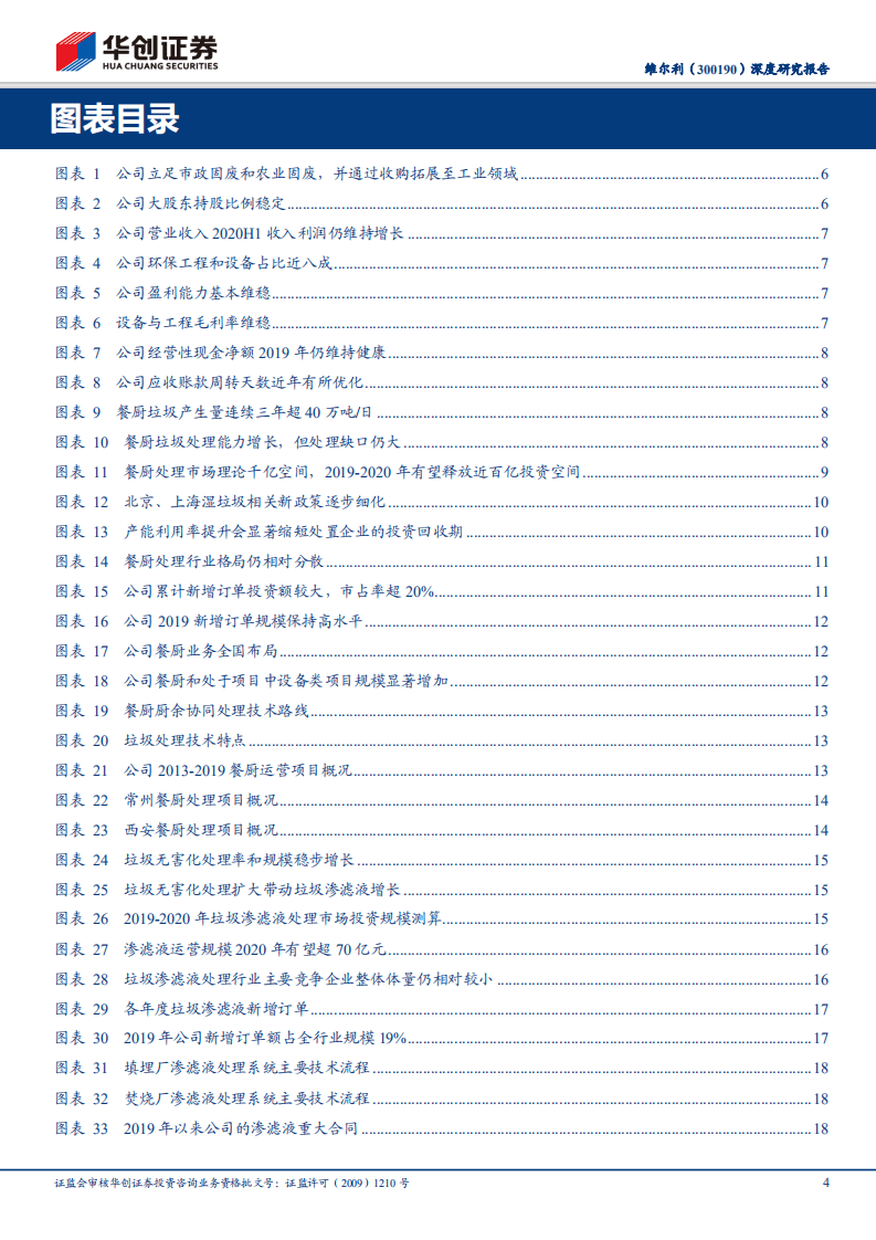 维尔利-深度研究报告：垃圾分类加速需求释放，餐厨+渗滤液龙头享红利-20200925.pdf 第4页