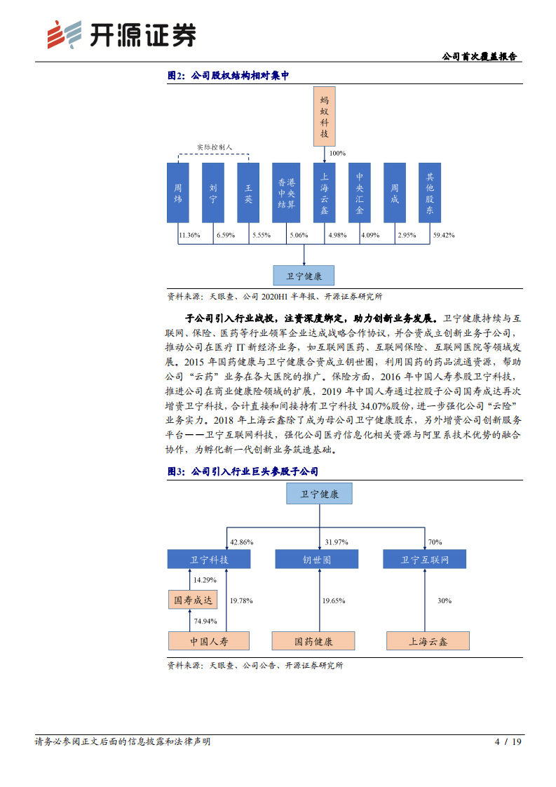 卫宁健康-公司首次覆盖报告：新产品WiNEX发布，传统+创新业务齐发展-20200921.pdf 第4页