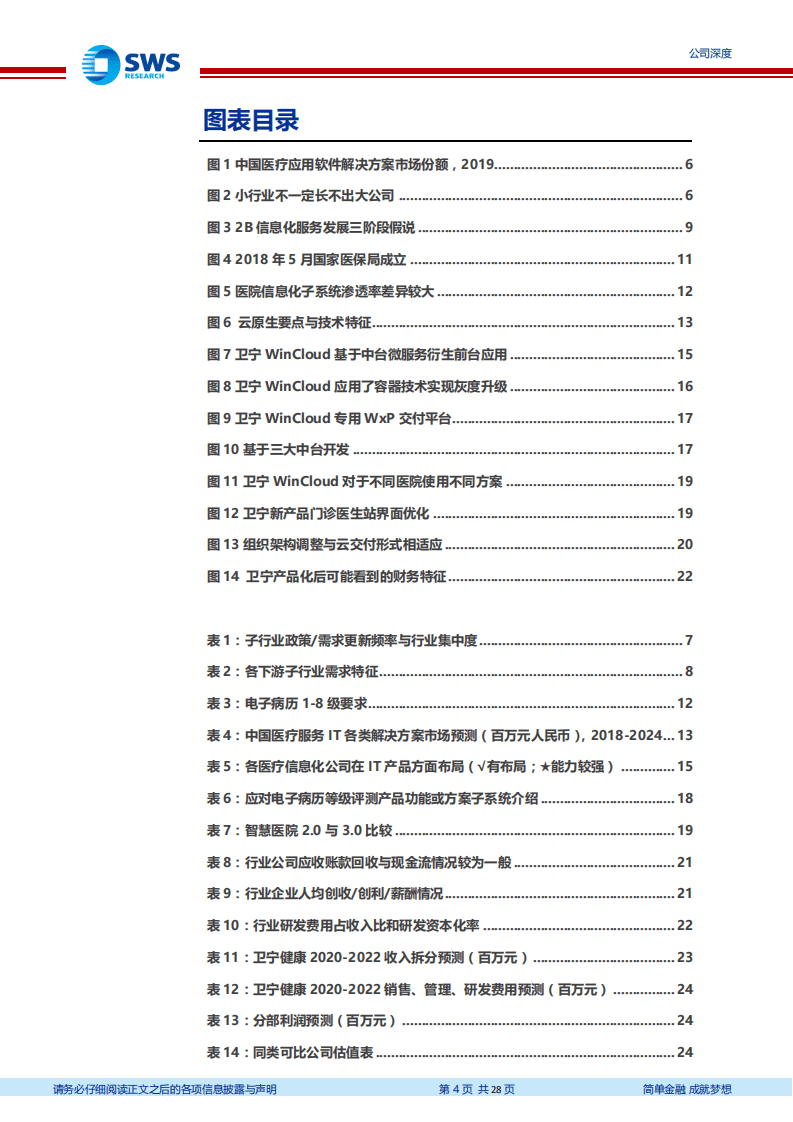 卫宁健康-深度研究：市占率质变与率先云化潜力！-20200811.pdf 第4页