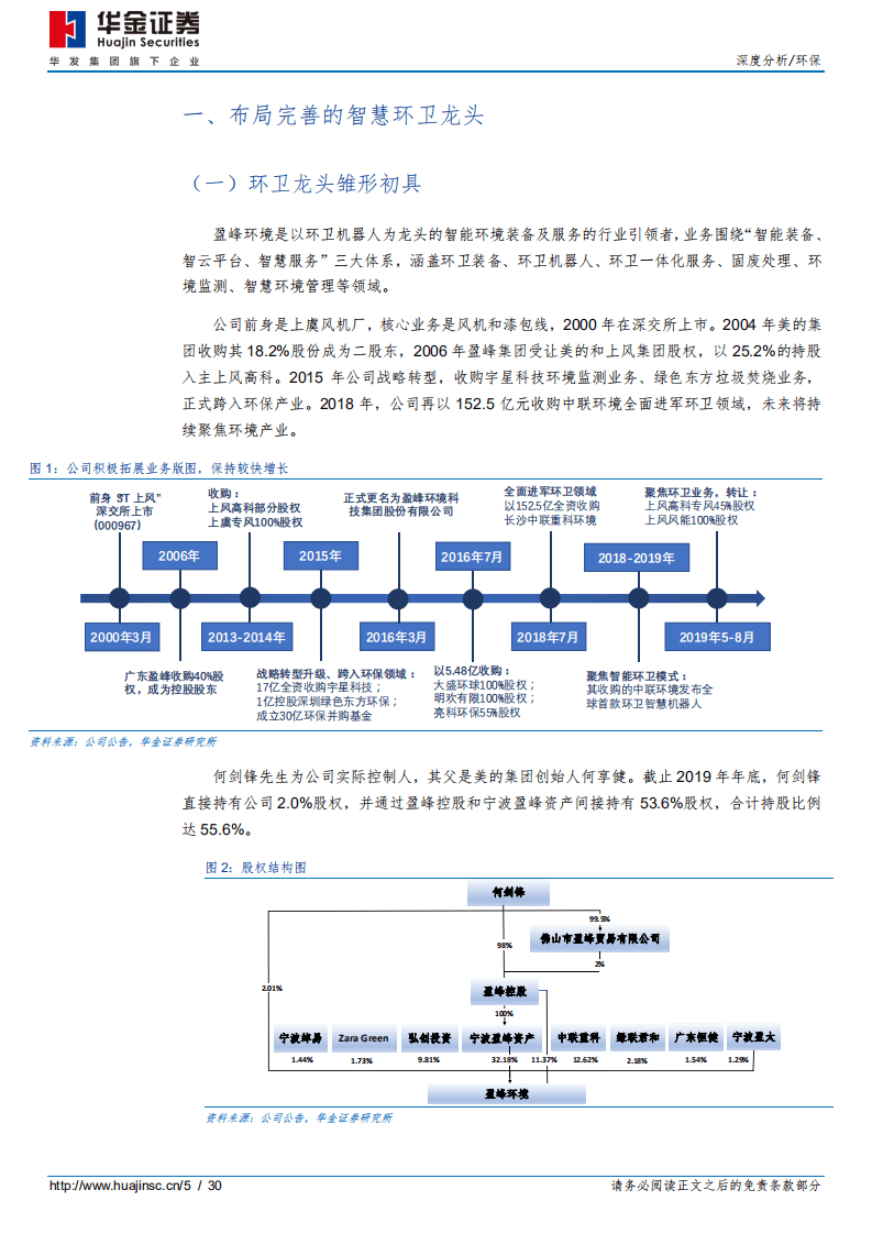 盈峰环境-装备融合服务，电动兑现未来-20200819.pdf 第5页