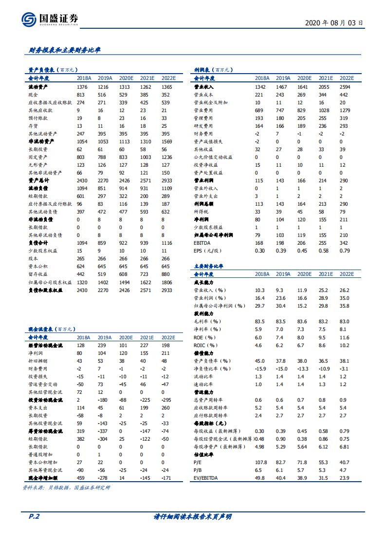 鼎捷软件-首次覆盖报告：工业富联入股，打造工业互联网超强生态-20200803.pdf 第2页