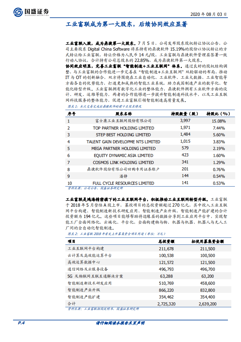 鼎捷软件-首次覆盖报告：工业富联入股，打造工业互联网超强生态-20200803.pdf 第4页