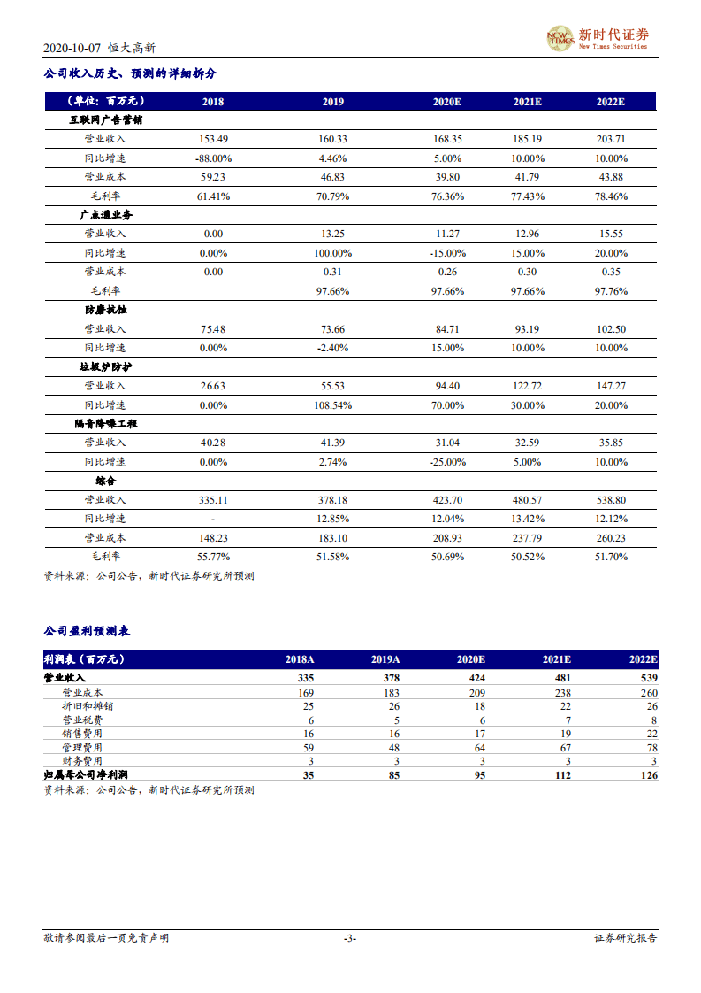 恒大高新-首次覆盖报告：环保细分龙头成功开拓互联网营销，&ldquo;环保+互联网&rdquo;驱动业绩增长-20201007.pdf 第3页