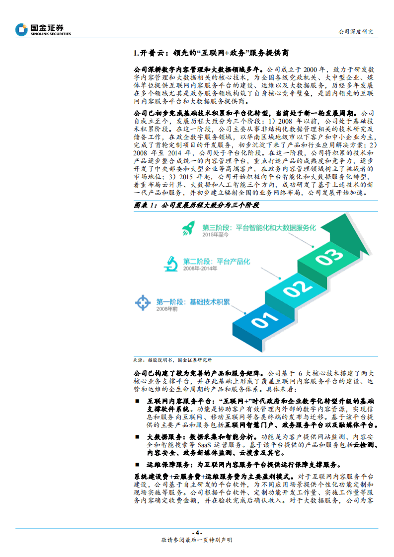 开普云-领先的&ldquo;互联网+政务&rdquo;服务提供商-20200929.pdf 第4页