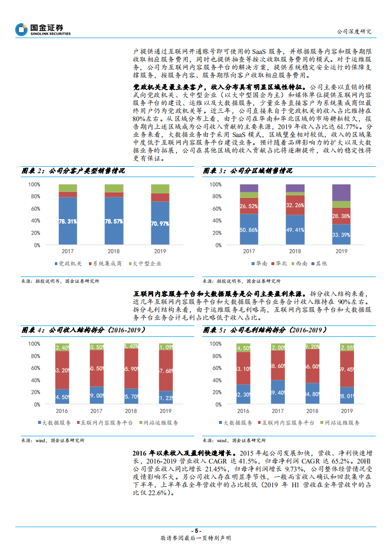 开普云-领先的&ldquo;互联网+政务&rdquo;服务提供商-20200929.pdf 第5页