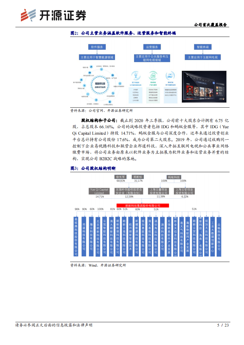 朗新科技-公司首次覆盖报告：聚焦产业互联网，运营服务高增长-20201117.pdf 第5页