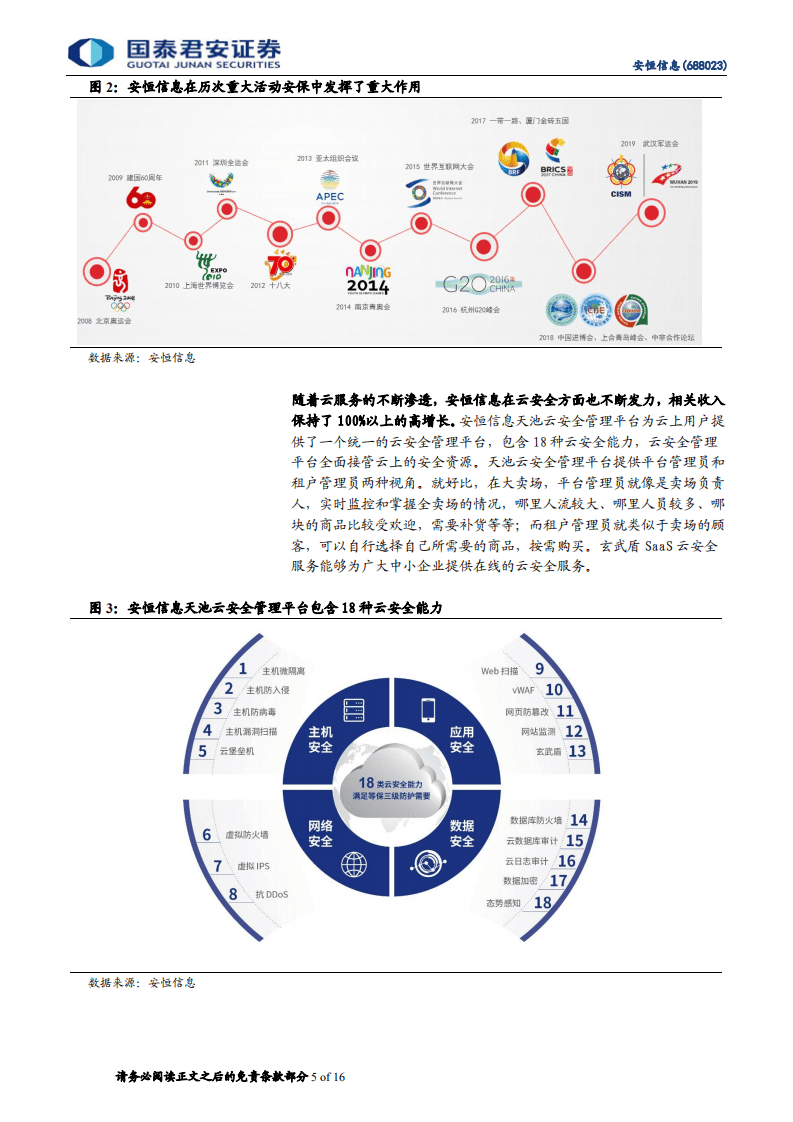 安恒信息-未来三年三倍，高确定性的成长股-20201108.pdf 第5页