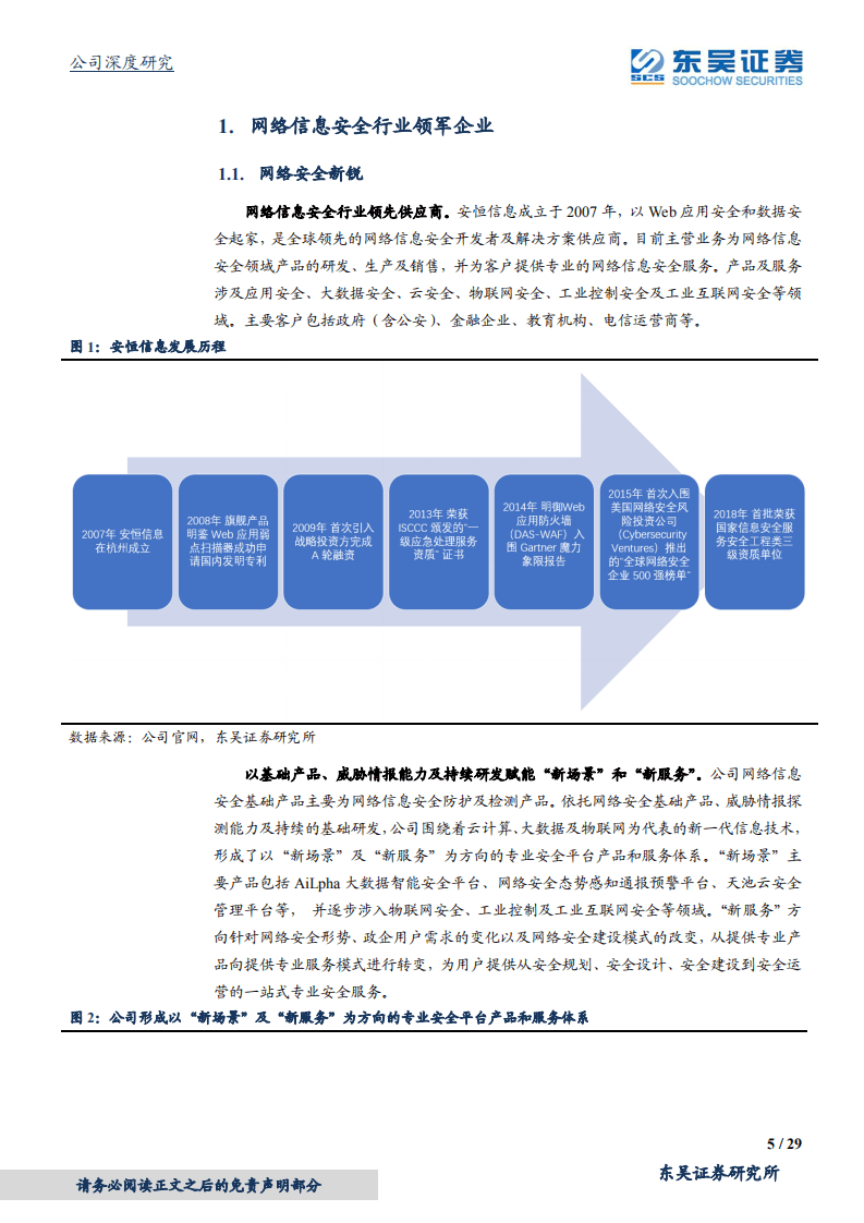 安恒信息-新兴安全先锋队，安全SaaS排头兵-20200929.pdf 第5页