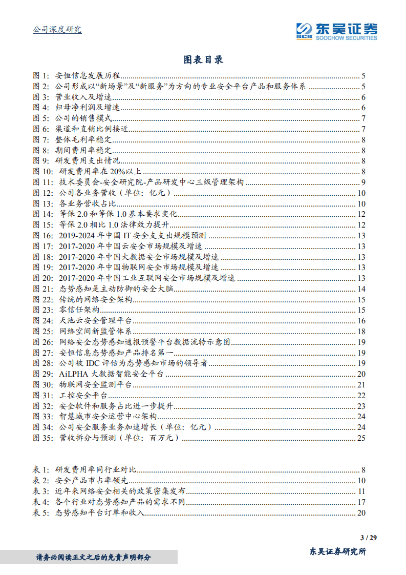 安恒信息-新兴安全先锋队，安全SaaS排头兵-20200929.pdf 第3页
