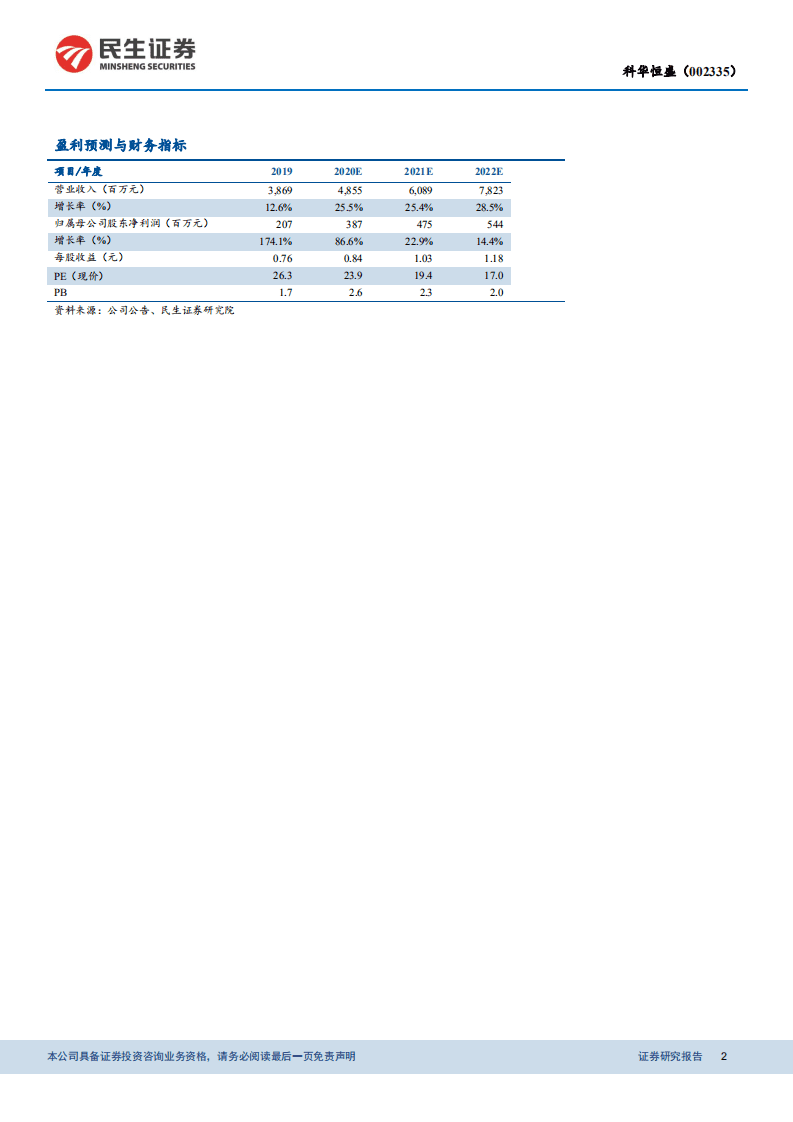 科华恒盛-战略聚焦IDC，合作腾讯晋升第一梯队-20201102.pdf 第2页