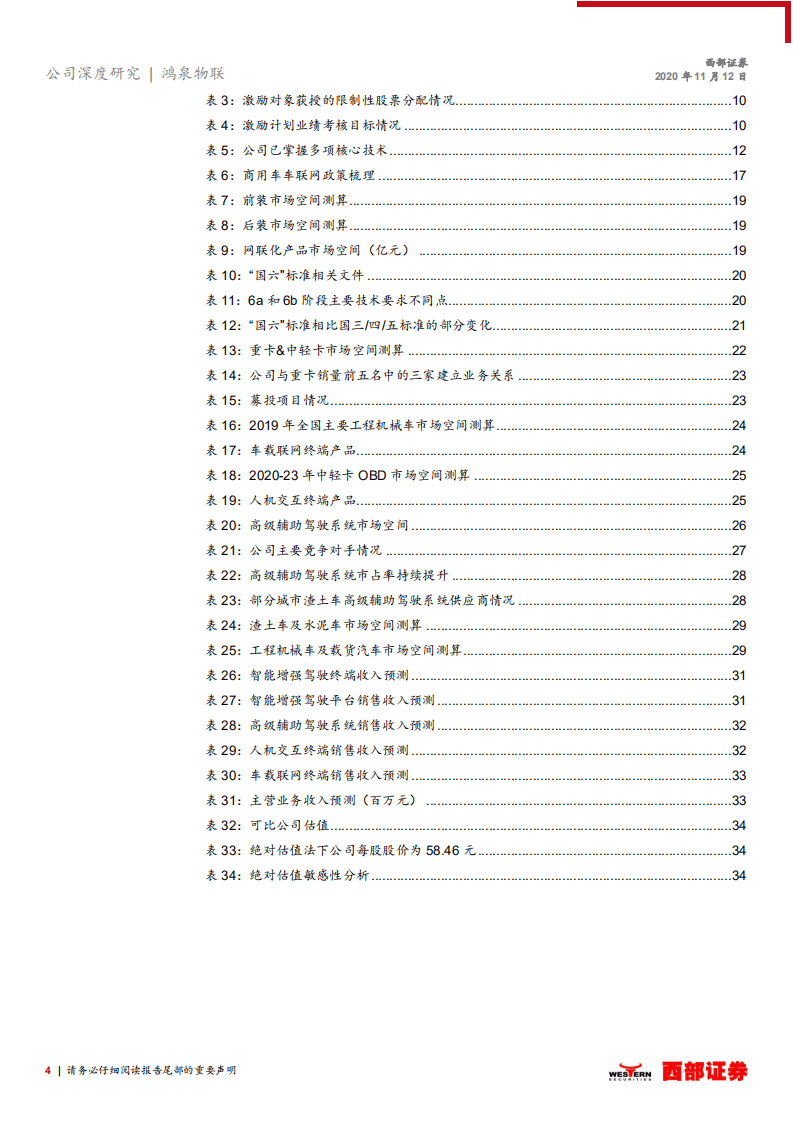 鸿泉物联-首次覆盖报告：商用车车联网引领者，享行业高成长红利-20201112.pdf 第4页