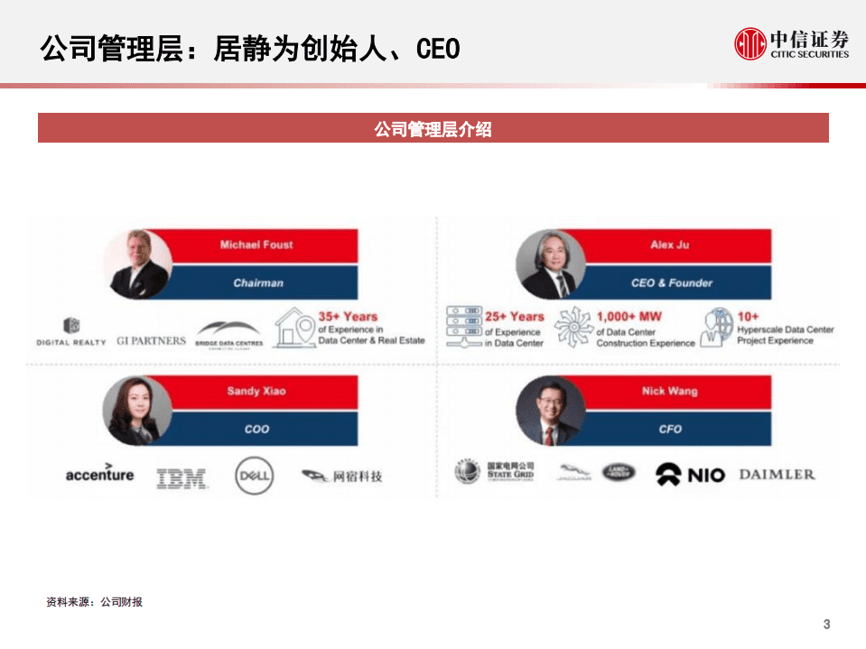 科技行业先锋系列报告140：秦淮数据，国内领先的hyperscale数据中心供应商-20200927.pdf 第4页