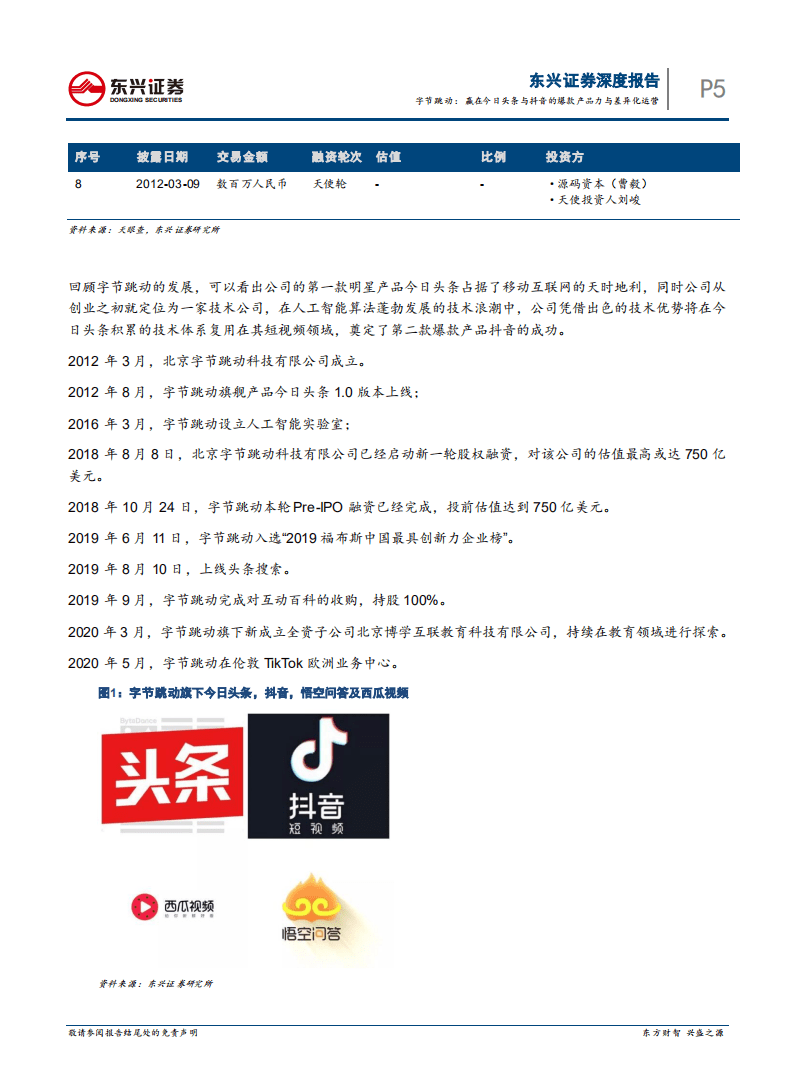 科技行业字节跳动：赢在今日头条与抖音的爆款产品力与差异化运营-20200805.pdf 第5页