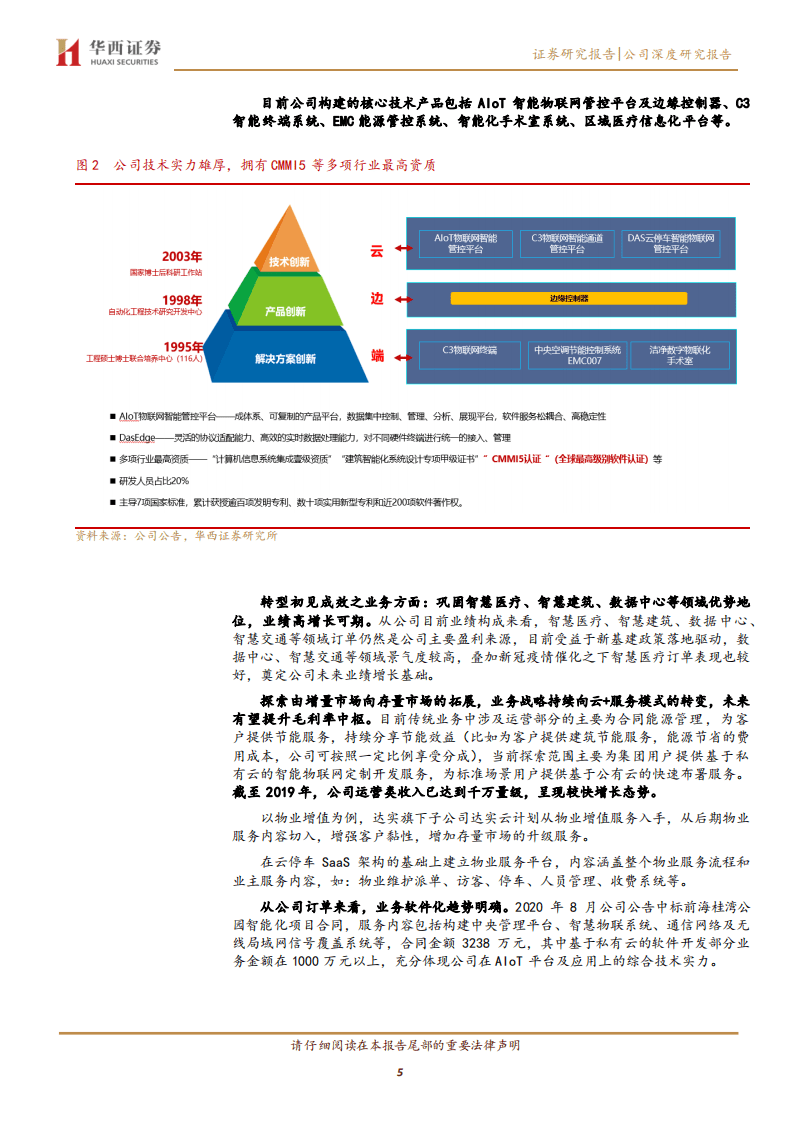 达实智能-2021E 18xPE的物联网方案建设服务商，订单高景气-20201013.pdf 第5页